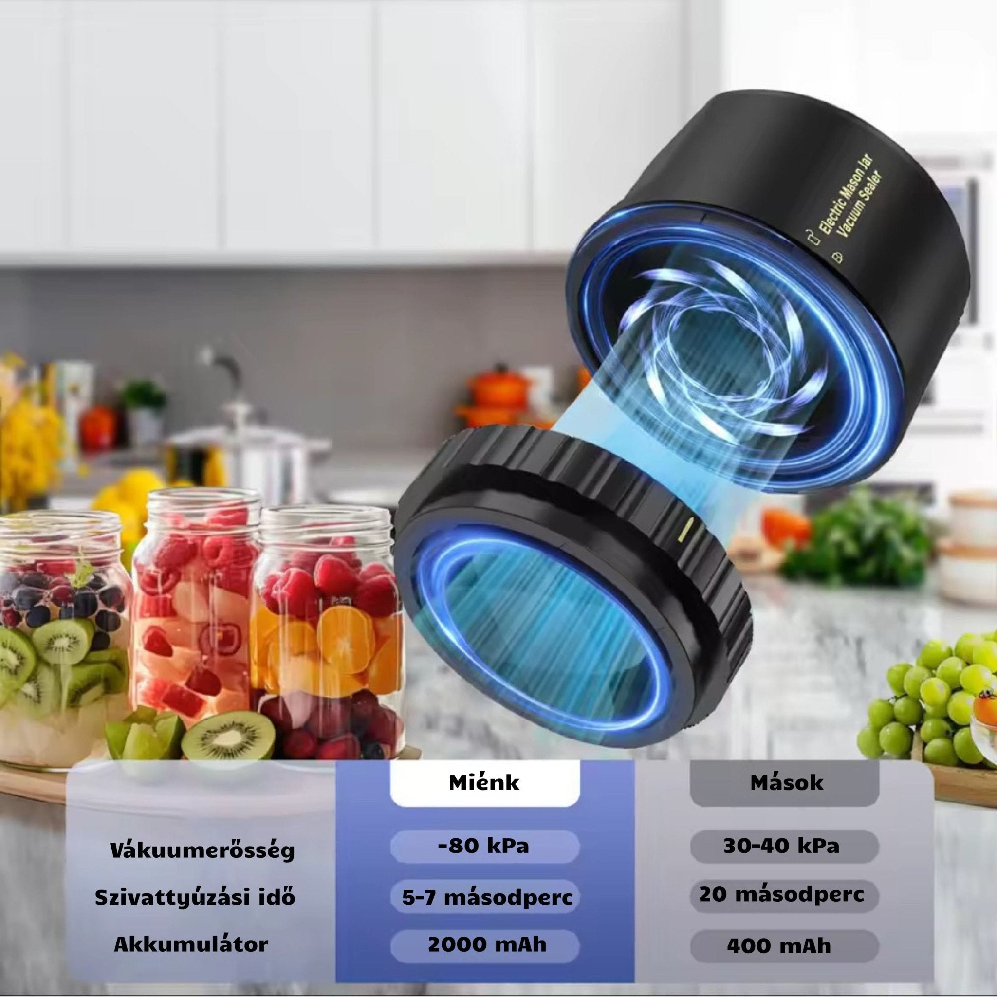 Sealzy™ Frissentartó Szett - Sealzy